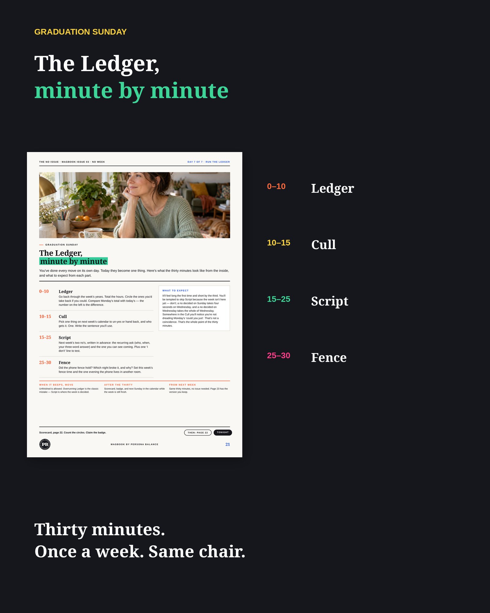 The No Issue - Image 7